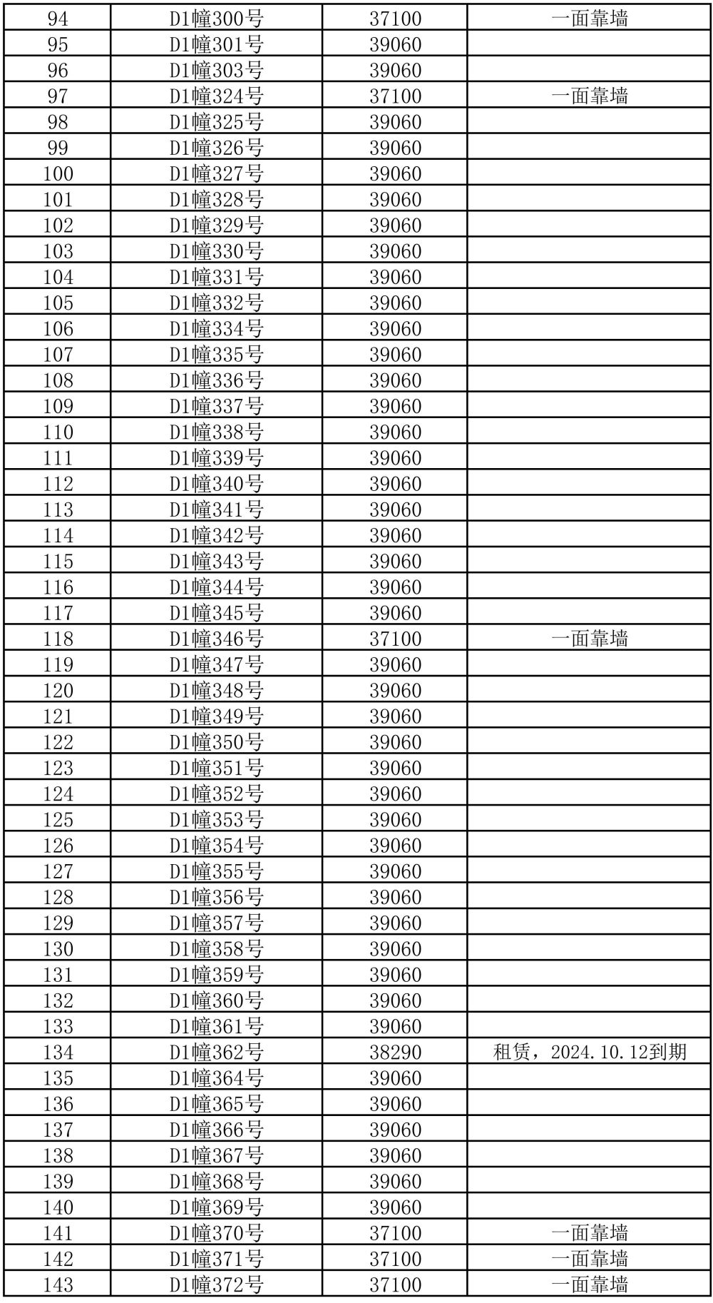 剩余可出售车位清单 第二批_02.jpg